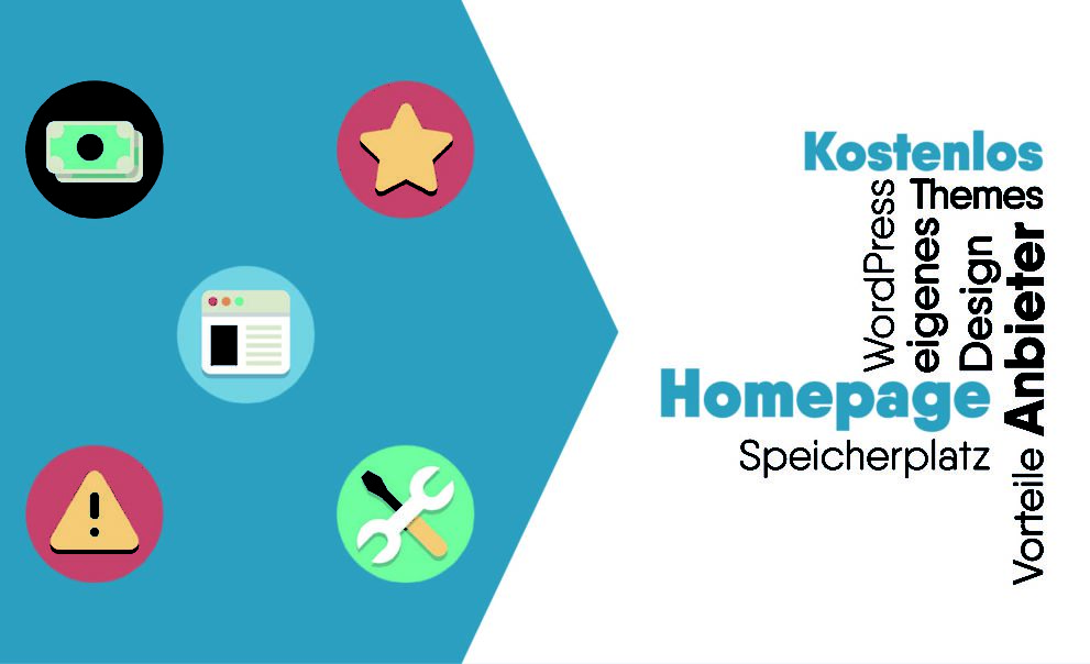 Homepage Kostenlos Erstellen Anbieter Ohne Werbung Adfreak