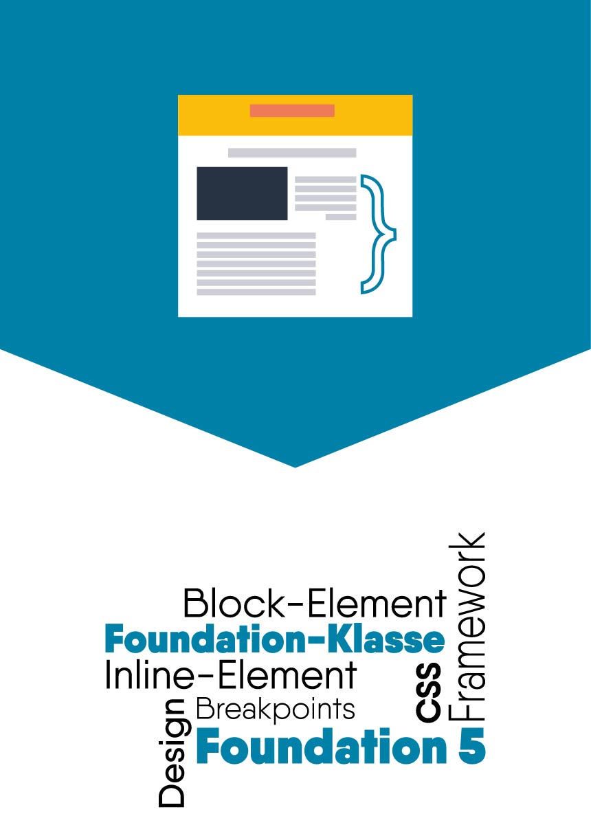 foundation5 visibility klasse inline block element